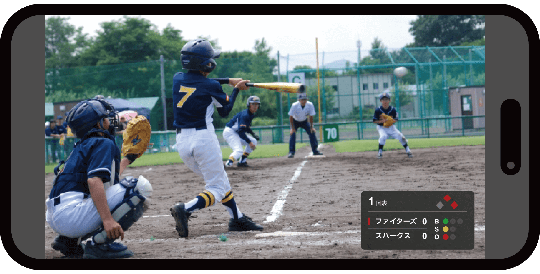 Baseball team